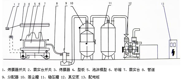 2BV51102BV51112BV51212BV51312BV5161μbߴ